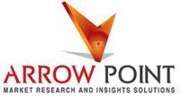 Market Research Companies in India