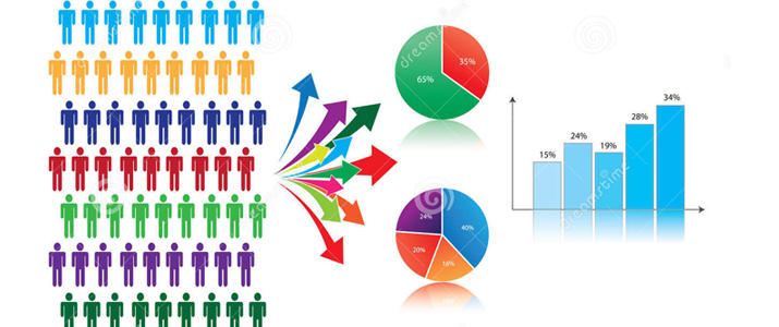 Market Survey Companies in Chennai